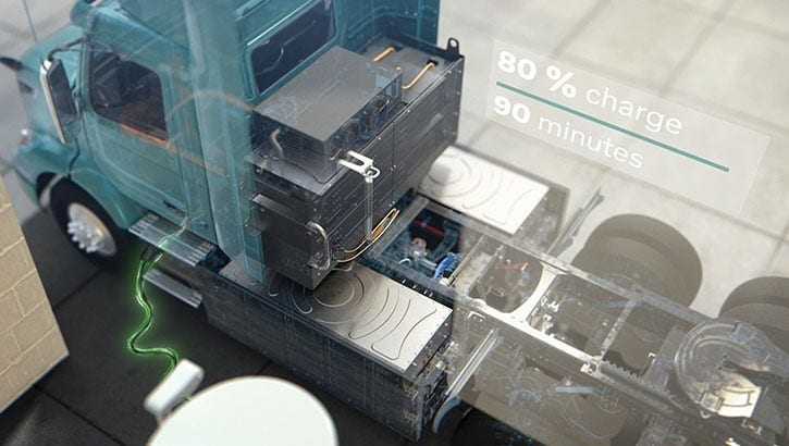 80% charge in 90 minutes with a 6 battery configuration